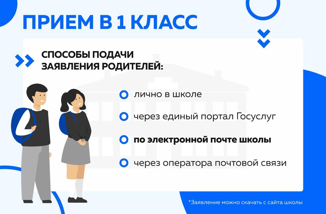 Какие документы для 1 класса подачи. Способы подачи заявления. Прием в 1 класс в 2022 году. Приём заявлений в первые классы. Подача заявления в первый класс.