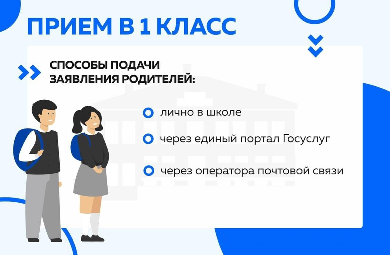 Приём в 1 класс с 27 марта 2025 года.